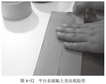 Summary of 3D Printer Operation Experience