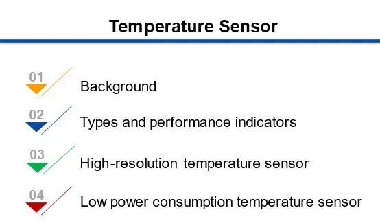 PMIC Seminar - Reference Circuit & Temperature Sensor