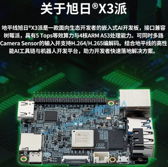Understanding the Horizon RDK X3 Development Board Upgrade