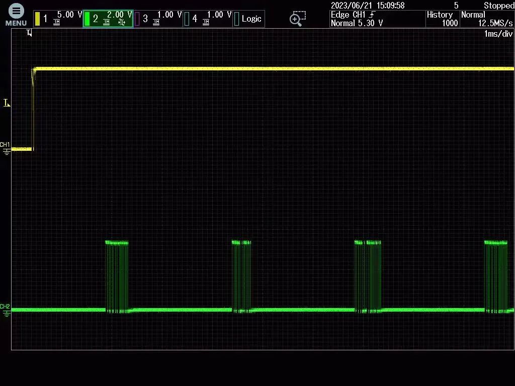 Oscilloscope Brand Comparison and Evaluation
