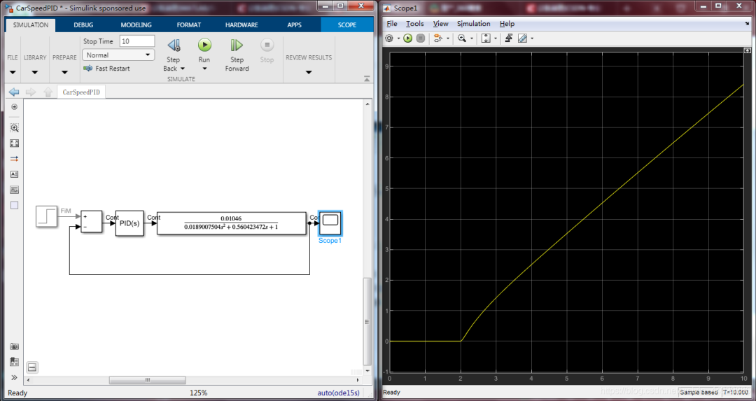 Complete PID Speed Control for Smart Car in 10 Minutes