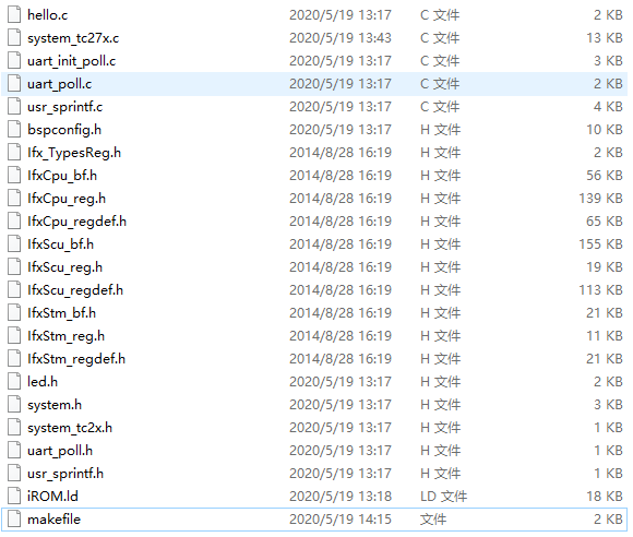 How Makefile Compiles Code Files