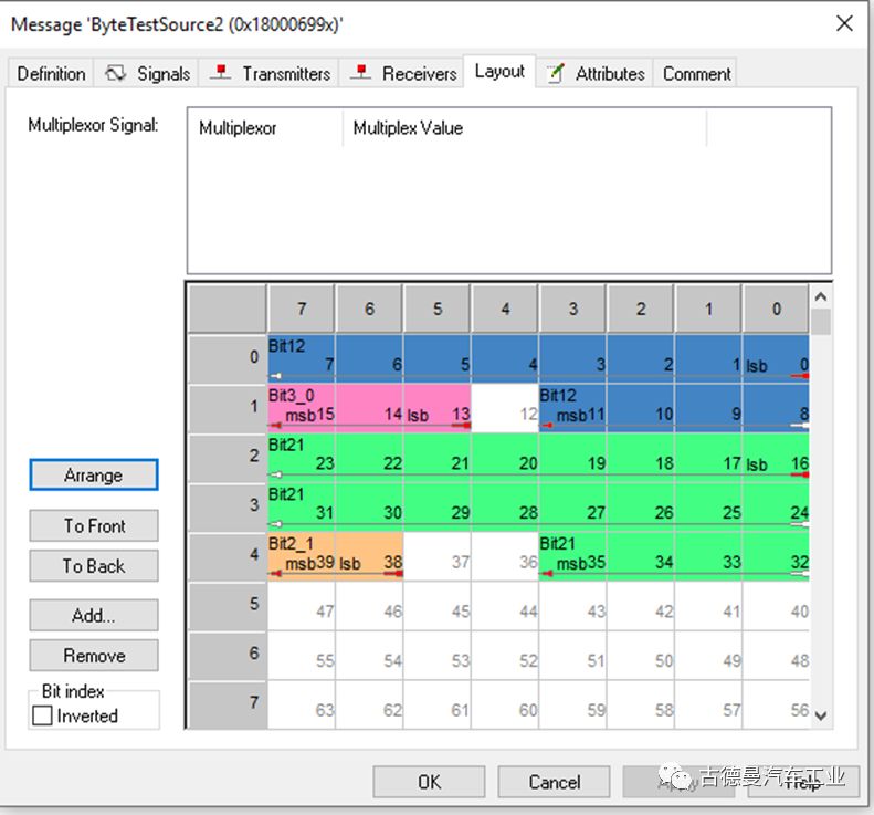 Implementing CAN Bus Communication Protocol in Embedded C