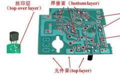 Common Eight Problems of PCB and Their Solutions