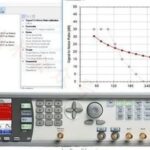 Vehicle Ethernet Testing Solutions