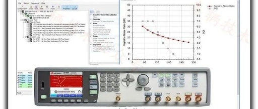 Vehicle Ethernet Testing Solutions