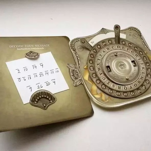 The Evolution of Cryptographic Algorithms Over 3000 Years