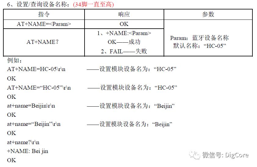 UART Application Layer Protocol Design