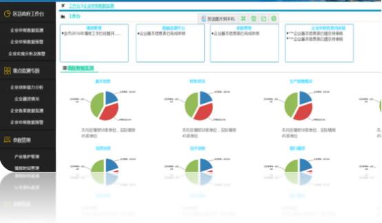 Big Data Platform for Economic Operation Analysis: Precise Monitoring and Real-Time Scheduling