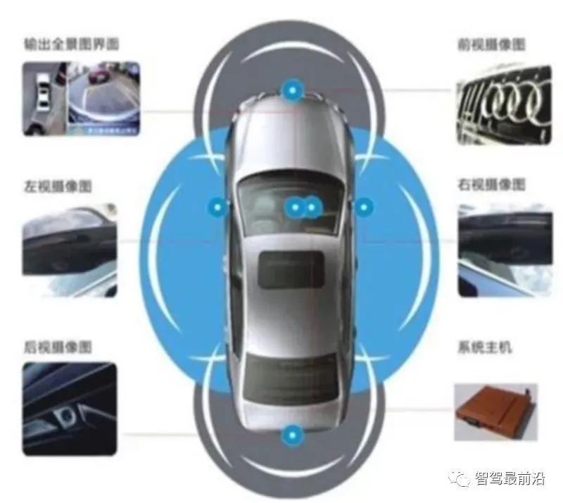 Understanding the Advantages and Applications of Various Sensors