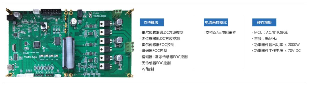 Unboxing and Testing of AutoChips AC7811 Motor Development Board