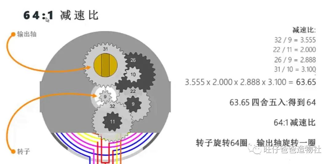 DIY Page-Turning Animation Display for Spring Festival