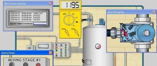 In-Depth Analysis of PROFIBUS for Enhanced Communication Quality