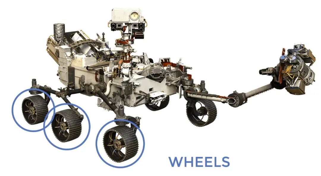 AI Is Not Robots! The Role of AI in Robotics Technology