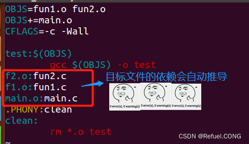 Linux C Basics: Have You Met the Makefile Master?