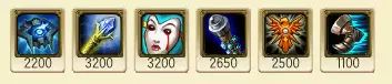Can ADCs Be Outperformed by Support Champions?