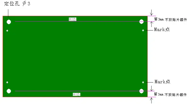Key Considerations for PCB Design from a Soldering Perspective