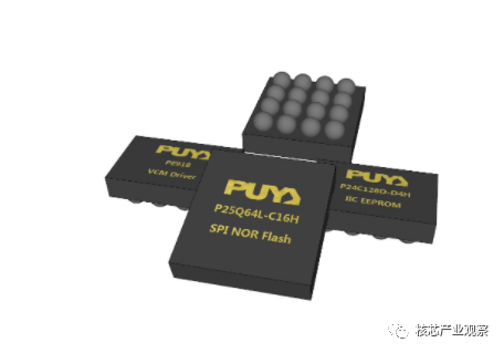 Major Manufacturers and Products of NOR Flash