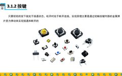 DIY Full Process Design Practice Based on ESP32 - Sensors & Actuators 2