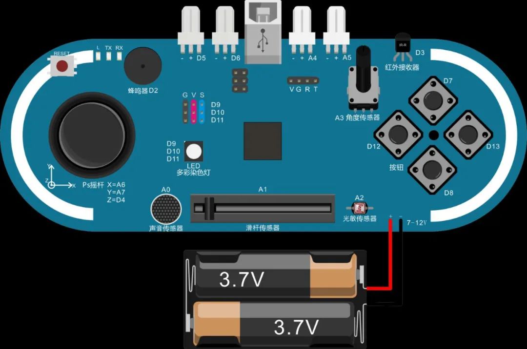 Chapter Two: Awesome! Control the Circuit Board with Code!