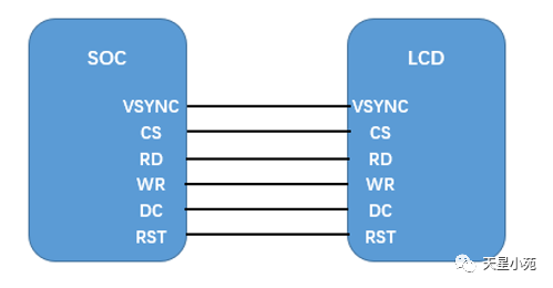 Comprehensive Guide to LCD Monitor Pin Interfaces