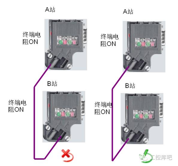 Comprehensive Guide to Siemens Profibus Connector Wiring