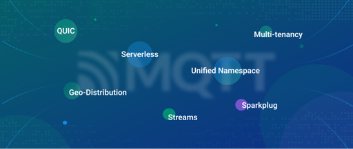 7 Technical Trends of MQTT Protocol in 2023