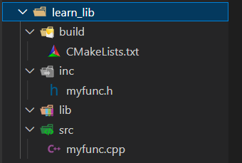 Essential Guide for CMake Beginners to Master Build Skills