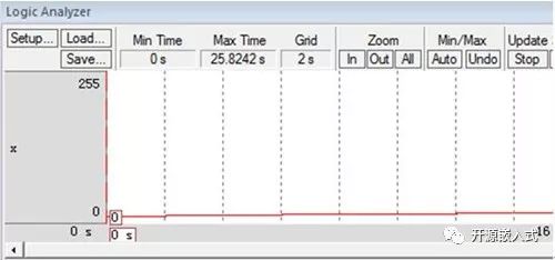 How to Simulate STM32 Microcontroller in Keil