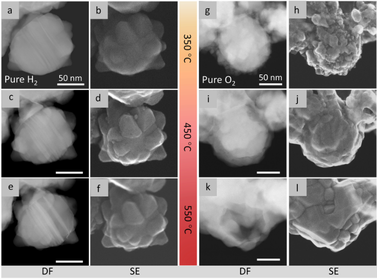 In Situ Electron Microscopy Study of Dynamic Structural Changes in CuZn Bimetallic Nanoparticles