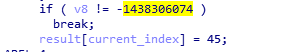 Analysis of Encryption Algorithms After Light Obfuscation with OLLVM