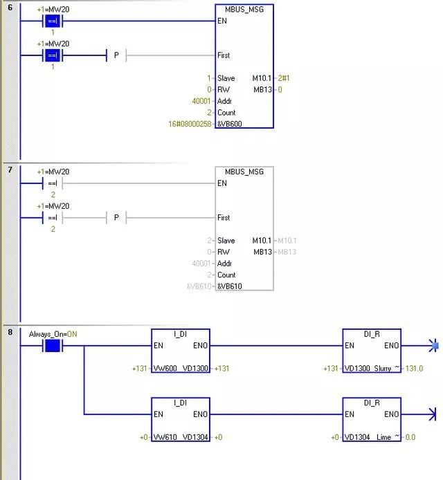 MODBUS Weight Instrument Communication with Siemens PLC