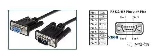 Learn to Use Modbus Communication Protocol