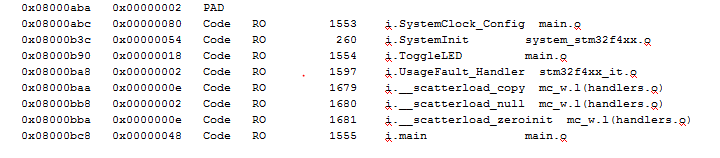 How to Run Code in RAM Under KEIL Environment