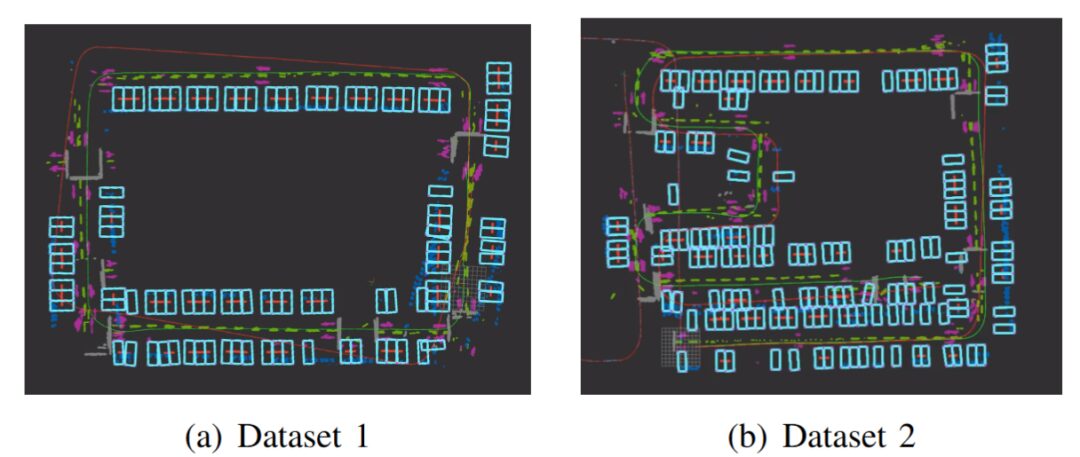 Introducing GCSLAM: A Novel Parking SLAM Algorithm