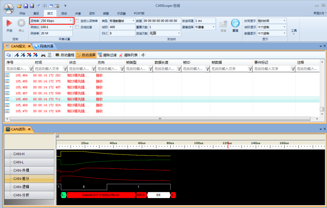 Analysis of Missing Termination Resistor Phenomenon in CAN Bus
