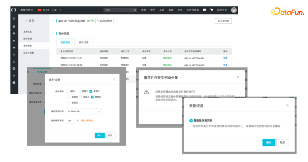 Best Practices of Alibaba Group's Graph Database GDB
