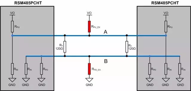 When to Use Pull-Up and Pull-Down Resistors for RS-485?