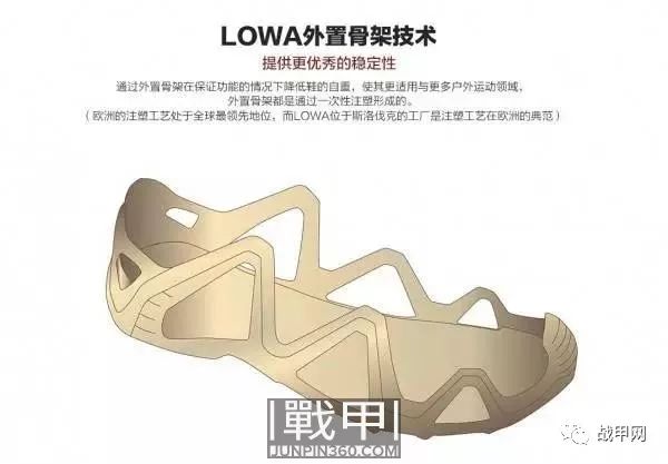 Evaluating LOWA Zephyr TF GTX Military Boots