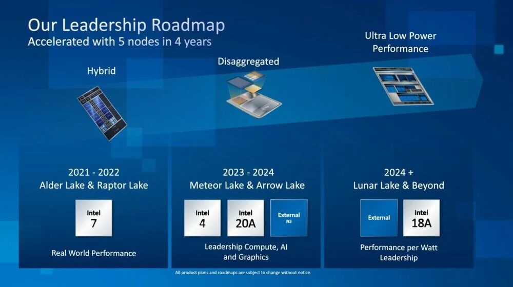 Can ARM Challenge X86 in PC Chips?