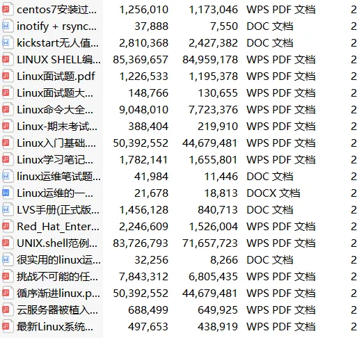 Linux Server Lag Savior: Release Cache Memory to Boost Performance by 30%