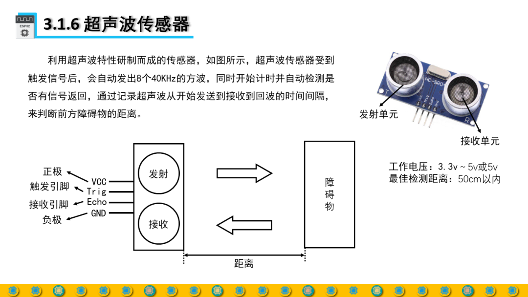 DIY Full Process Design Practice Based on ESP32 - Sensors & Actuators 6