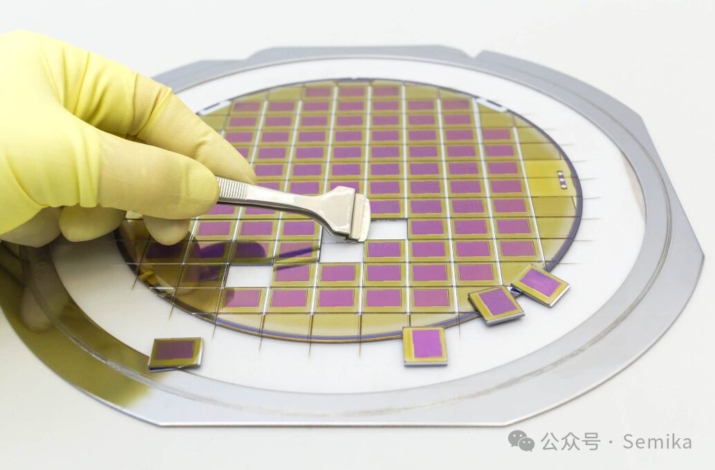Technical Terms and Visual Explanation in Chip Industry