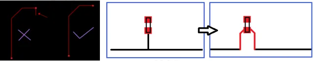Comprehensive Summary of 31 PCB Design Wiring Tips