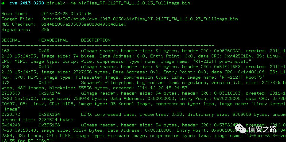 Router Vulnerability EXP Development Practice