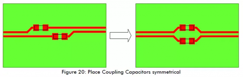 7 Essential PCB Routing Techniques for Electronics Engineers