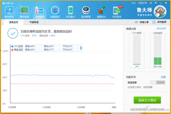 Review of the Compact Hasee MiniPC