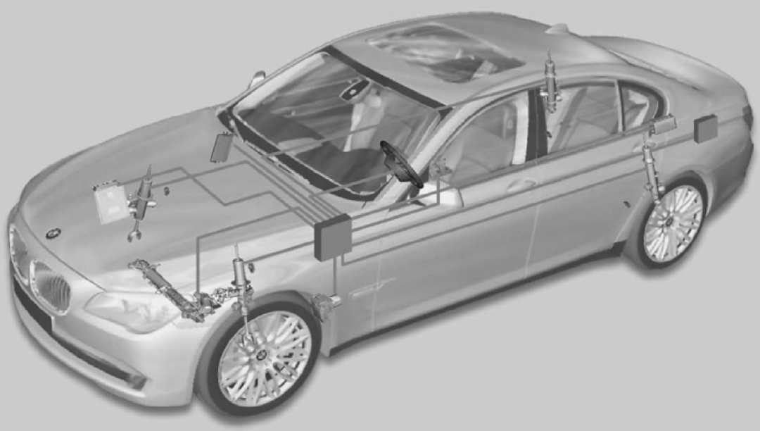 FlexRay Bus Principles and Applications