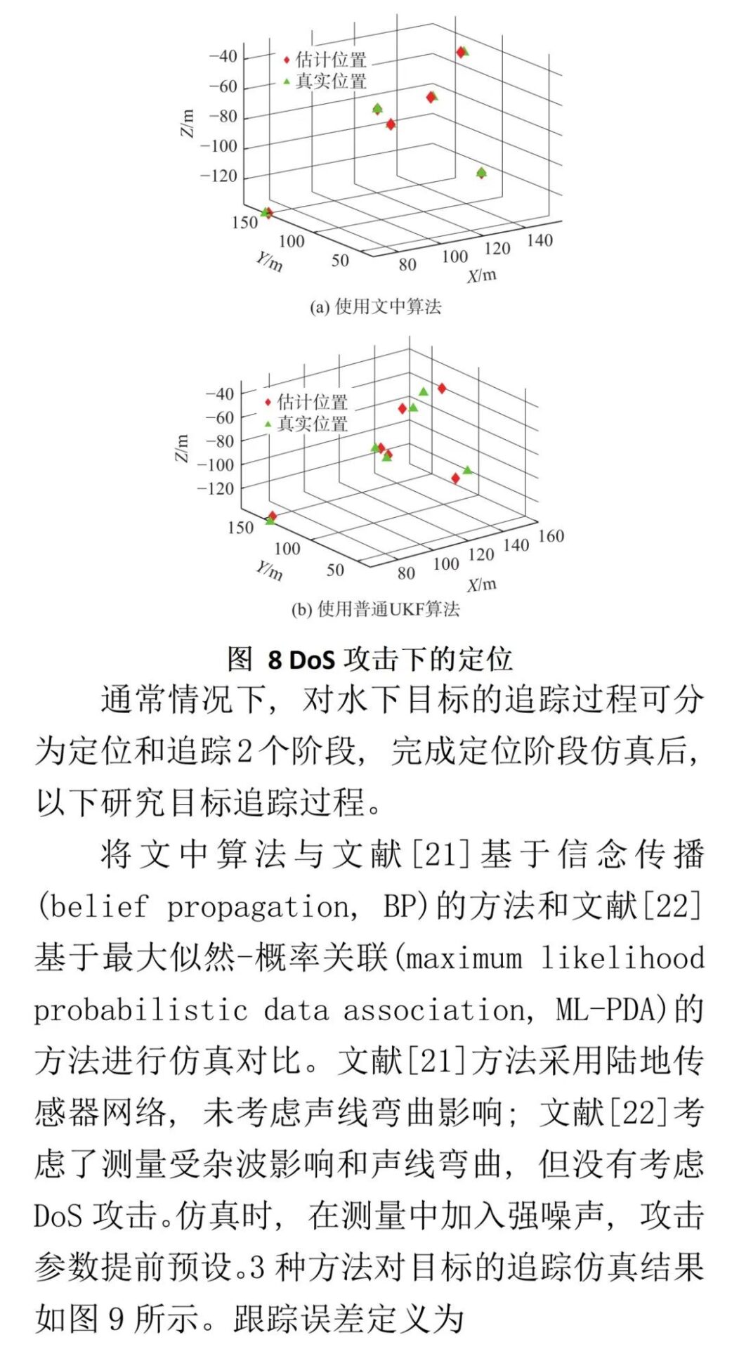 Target Tracking Algorithm Based on Underwater Acoustic Sensor Networks