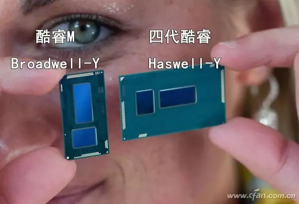In-Depth Analysis of the Second Generation Core M with Skylake Architecture